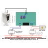 LT1CT - Temporizzatore a transponder